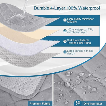 KinCam 100% Waterproof Recliner Chair Cover, Reclining Couch Covers for Pets, Dogs, Recliner Couch Slipcover Furniture Protector with Elastic Straps for Kids(23.6", Light Gray)