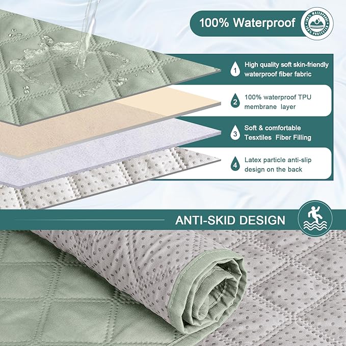 Ruaozz 100% Waterproof Recliner Chair Cover Non-Slip Oversized Reclining Cover for Large Recliner Chair Washable Chair Seat Cover with Elastic Straps for Kids, Dogs, Pets (Sage Green, 28'')