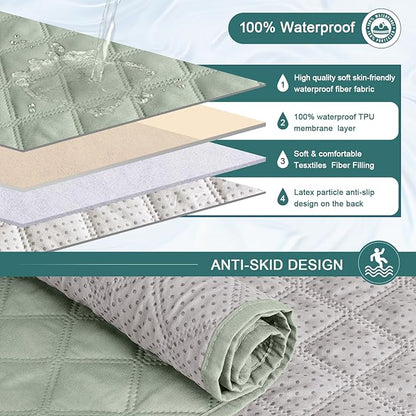 Ruaozz 100% Waterproof Recliner Chair Cover Non-Slip Reclining Cover for Recliner Chair Washable Chair Seat Cover with Elastic Straps for Kids, Dogs, Pets (Sage Green, 23'')