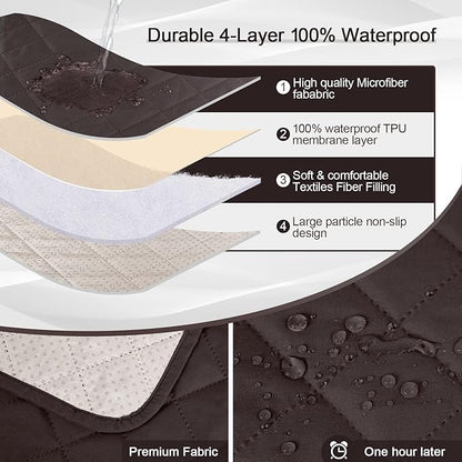 KinCam 100% Waterproof Recliner Chair Cover, Reclining Couch Covers for Pets, Dogs, Recliner Couch Slipcover Furniture Protector with Elastic Straps for Kids(23.6", Chocolate)