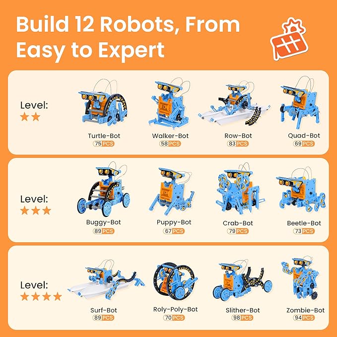 Sillbird Solar Building Robot Kit STEM Gift for Boys Aged 8-13, DIY Science Educational Toys for Kids Teens Birthday, 12-in-1 Solar or Battery Powered Robotic Set with 196 Pieces