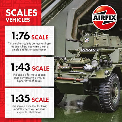 Airfix Vintage Classics Set - A02314V Bofors 40mm Gun & Tractor - Plastic Model Motor Vehicle Kits for Adults & Children 14+, Set Includes 107 Pieces, Sprues & Decals - 1:76 Scale Model Vehicle Set