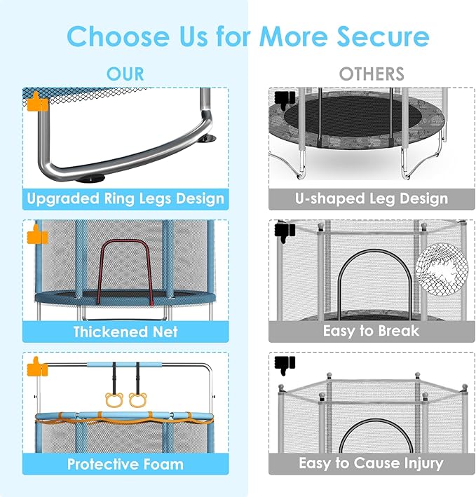 Trampoline for Kids, Upgrade Full Anti-Rust 440lbsToddler Trampoline with Net,Upgraded Ring Legs with Adjustable Gymnastics Bar&Toys, Gifts for Ages 1-8 Boys&Girls