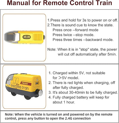 Battery Operated Train for Wooden Track, Electric Train Set Includes Remote Control Locomotive Train & Train Tunnel, Motorized Train Toy for Toddlers Compatible with Thomas, Brio, Chuggington