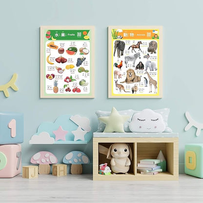 N/A/ Chinese Learning 10-Poster Set for Kids. Montessori-Inspired. Bilingual with Traditional Chinese, English, and Zhuyin.