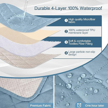 KinCam 100% Waterproof Recliner Chair Cover, Reclining Couch Covers for Pets, Dogs, Recliner Couch Slipcover Furniture Protector with Elastic Straps for Kids(28", Light Blue)