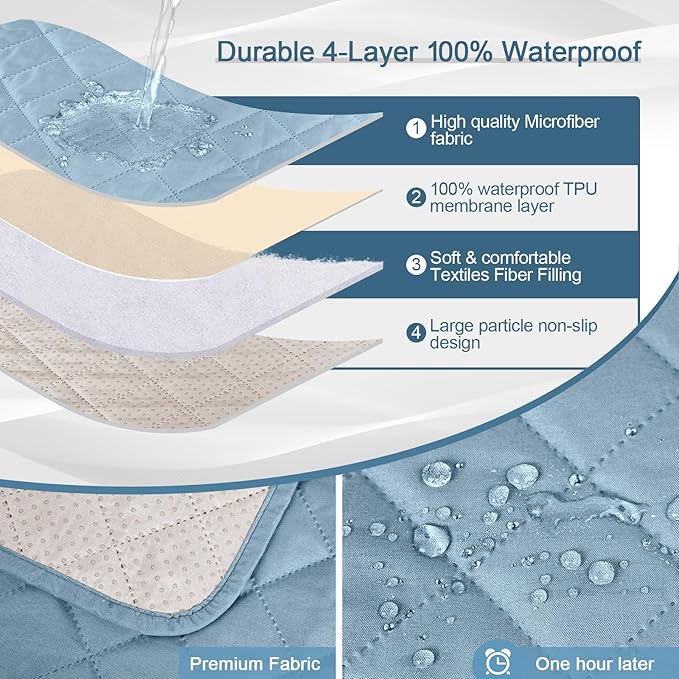 KinCam 100% Waterproof Recliner Chair Cover, Reclining Couch Covers for Pets, Dogs, Recliner Couch Slipcover Furniture Protector with Elastic Straps for Kids(23.6", Light Blue)