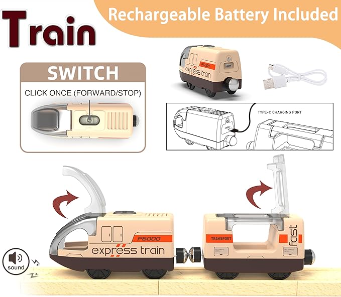 Electric Train for Wooden Track, Remote Control Train Toy, Motorized Train and Tunnel with Voice & Lights Effect, Battery Operated Locomotive Train Set Compatible with Thomas, Brio, Chuggington