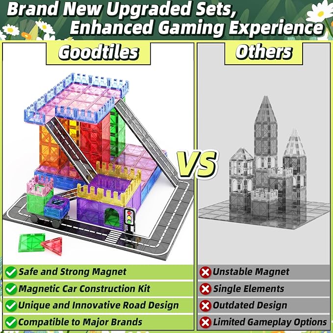 Magnetic Tiles Road Sets with Car Kits -Magnet Building Blocks Montessori Toys for Toddlers | Preschool Educational Sensory Construction Toys for Ages 3 4 5 6 7 Boys and Girls