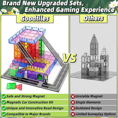 Magnetic Tiles Road Sets with Car Kits -Magnet Building Blocks Montessori Toys for Toddlers | Preschool Educational Sensory Construction Toys for Ages 3 4 5 6 7 Boys and Girls