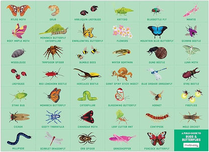 Mudpuppy Bugs & Butterflies — 64 Piece Search & Find Puzzle Jigsaw Puzzle Featuring Diverse Bugs and Insects and Over 40 Hidden Images to Find for Ages 4+