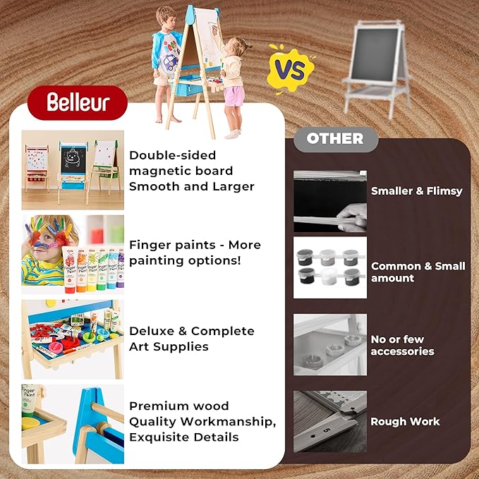 All-in-One Art Easel for Kids with 2 Paper Rolls & Deluxe Accessories, Adjustable Magnetic Double Sided Whiteboard & Chalkboard, Painting Kid Easel for Toddlers 2-8, Ideal Christmas Gift