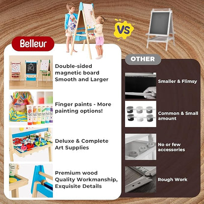All-in-One Art Easel for Kids with 2 Paper Rolls & Deluxe Accessories, Adjustable Magnetic Double Sided Whiteboard & Chalkboard, Painting Kid Easel for Toddlers 2-8, Ideal Christmas Gift
