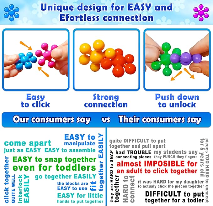 Curious 2 Learn 300 Pieces Building Blocks- Kids STEM Toys Educational Building Toys- Discs Sets Interlocking, Solid Plastic for Preschool Kids Boys and Girls Aged 3+, Creativity Kids Toys