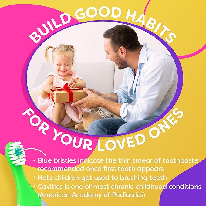 Baby Toothbrush 4 Pack, Toddler Toothbrush Age 1-2 & Bonus Silicone Finger Brush, Soft Bristles, Toddler Toothbrushes, Infant & Training w/Teething Handle, 0-2 Years, Multi Color Set