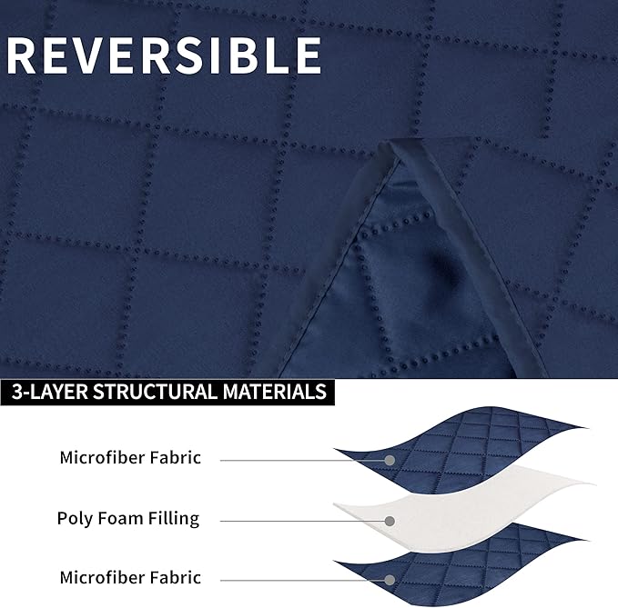 Easy-Going Oversized Recliner Sofa Cover, Reversible Couch Cover for 3 Seat Recliner, Split Sofa Cover for Each Seat with Elastic Straps for Kids, Dogs, Pets (3 Seater, Navy/Navy)