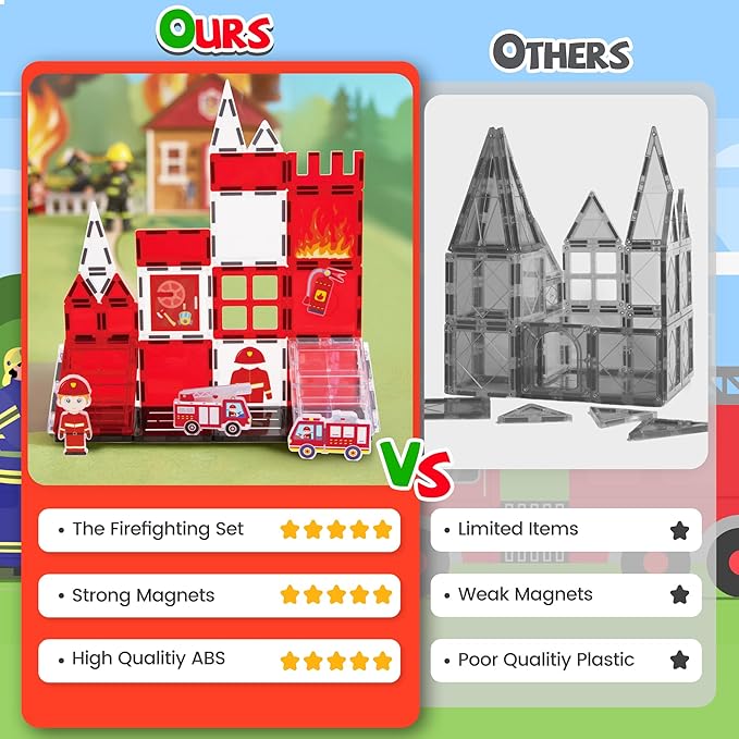 cossy Magnetic Tiles Firefighter Set, Magnet Tiles with Firefighter, Magnetic Tiles for Kids Ages 4-8, STEM Toys, Toys for 3 4 5 6 7 8 Year Old Boy and Girl, Creative Building Toys, Firefighter