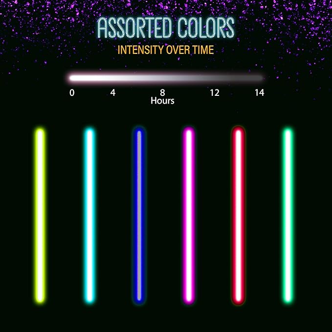 GemPrime 100 Pcs Glow Sticks Bulk Party Pack – 8” Glow in the Dark Party Supplies & Party Favors Pack for Glow Bracelets & Glow Necklaces – 100 Connectors for Christmas, Concerts & Birthdays