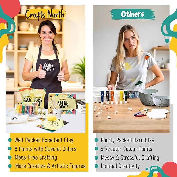 Crafts North Air-Dry Clay Pottery Kit – Complete DIY Clay Set with Tools, Paints, Apron & Step-by-Step Guide – Creative Craft Activity for Beginners, Date Nights & Group Events