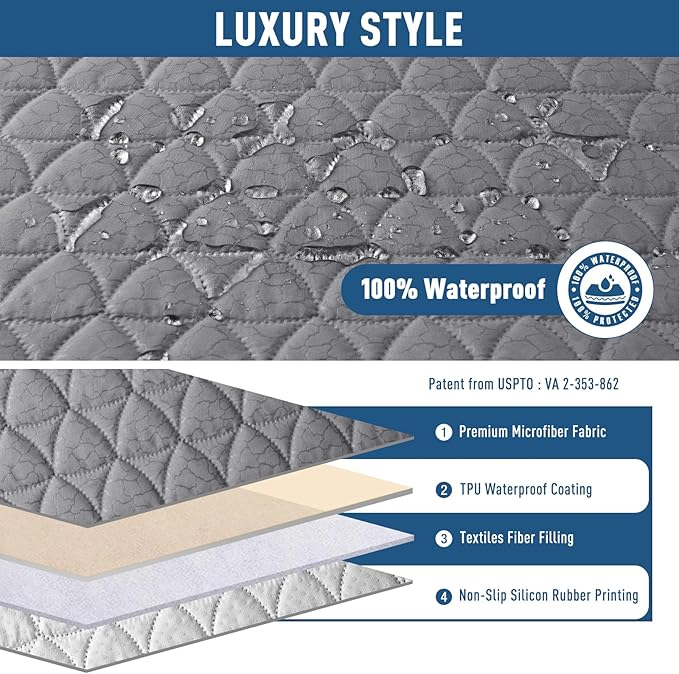 TAOCOCO 100% Waterproof Loveseat Recliner Cover-Recliner Cover with Non-Slip Granule, Recliner Chair Covers with Elastic Band,Washable Recliner Chair/Protector for Pets(Light Gray, 2 Seater)