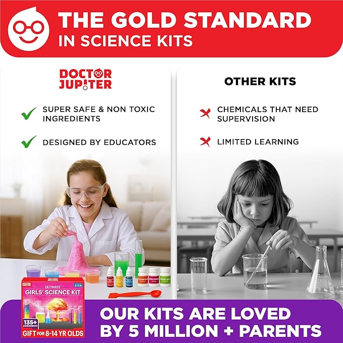 Doctor Jupiter Girls' Science Kit for Kids Ages 8-10-12-14 for 8,9,10+ Year Old Girls | Chemistry Set, STEM Toy Kit with 135+ Experiments | Learning & Educational Projects