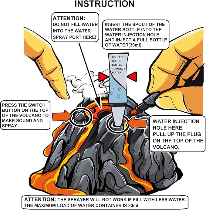 DINOBROS Volcano Toy for Kids 3-5, Mist-spouting Volcano Model with Dinosaur Sounds, Simulated Volcano Gifts for Boys and Girls
