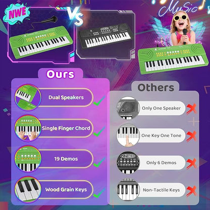 Upgraded Piano Keyboard Kids Toy for Toddlers 37 Key Electric Pianos with Microphone Toys for 3 4 5 6 7 Year Old Girls Boys Birthday Gifts (Green)