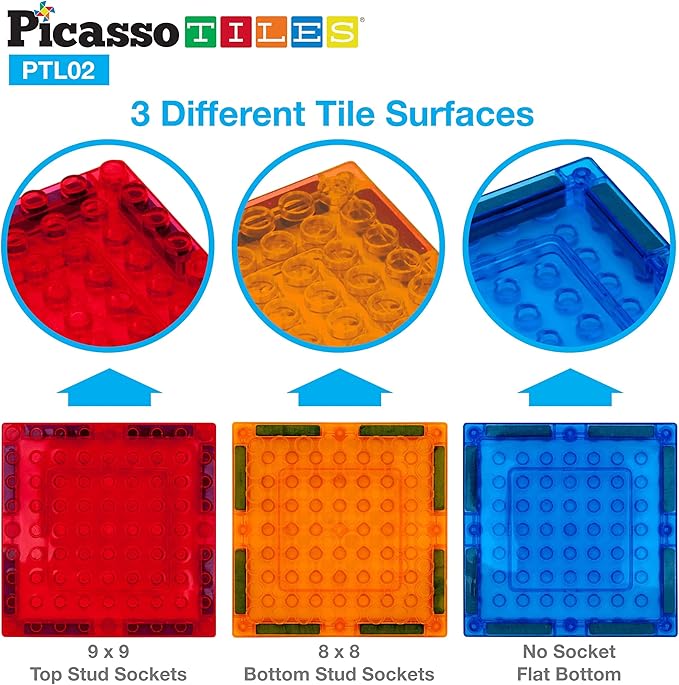 PicassoTiles Magnetic Brick Tiles STEM Creative Magnetic Tiles Building Block Set Building Brick Construction Toy Socket Spikes Toys Accessory Educational Imaginative Learning Kit Stacking Set