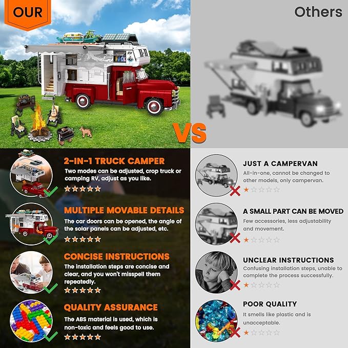 Camper Van Buliding Block for Adults, 2 in 1 Include Camper Rvs and Farm Pick-up Trucks Building Block Gift for Teens and Adults, Farm Trucks Building Set Present for Kids, 2188Pcs