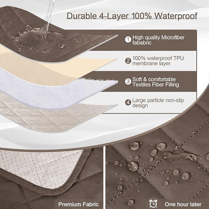 KinCam 100% Waterproof Recliner Chair Cover, Reclining Couch Covers for Pets, Dogs, Recliner Couch Slipcover Furniture Protector with Elastic Straps for Kids(28", Brown)