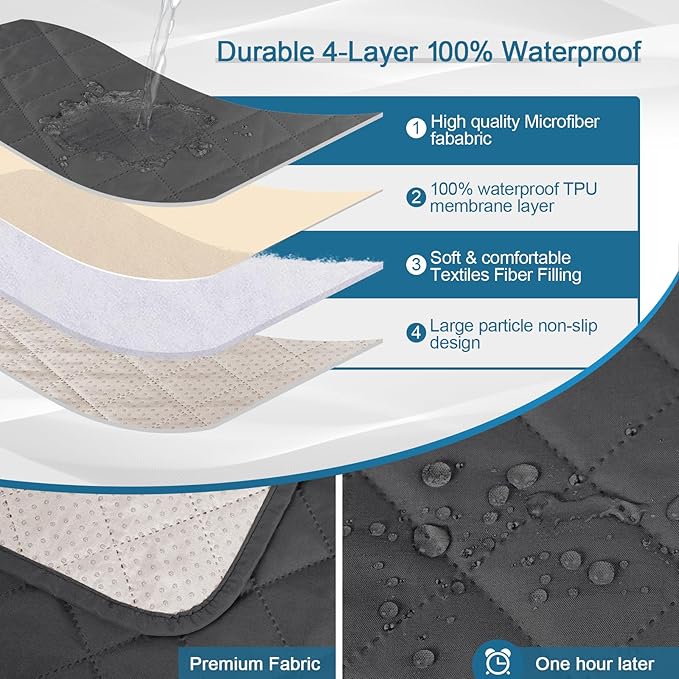 KinCam 100% Waterproof Recliner Chair Cover, Reclining Couch Covers for Pets, Dogs, Recliner Couch Slipcover Furniture Protector with Elastic Straps for Kids(23.6", Charcoal Gray)