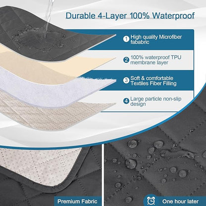 KinCam 100% Waterproof Recliner Chair Cover, Reclining Couch Covers for Pets, Dogs, Recliner Couch Slipcover Furniture Protector with Elastic Straps for Kids(23.6", Charcoal Gray)