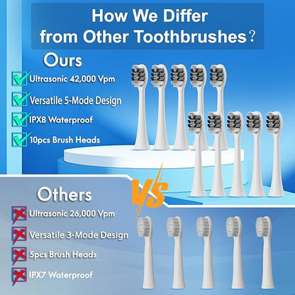 Electric Toothbrush, 10 Brush Heads & Travel Case, 42,000 VPM Electric Motor & Wireless Charging, 5 Modes with Smart Timer, Ultra Whitening Toothbrush for Adults and Kids