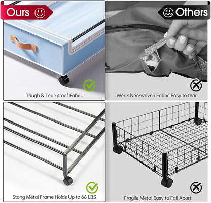 Yecaye Under Bed Storage with Wheels, 2 Pack Under Bed Storage Containers, 60L Underbed Shoe Storage with Clear Window & Label, Rolling Under Bed Metal Drawer for Clothes, Shoes, Books, Blankets, Blue