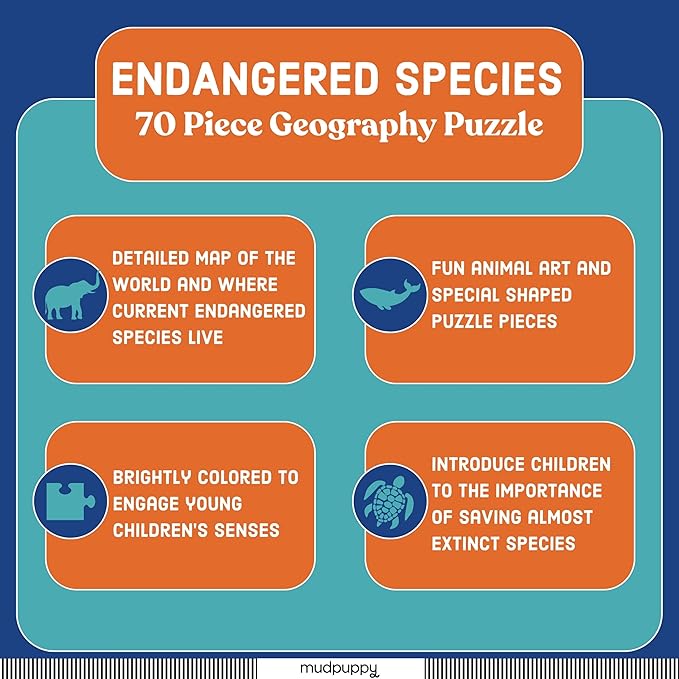 Endangered Species Around The World 80 Piece Geography Puzzle