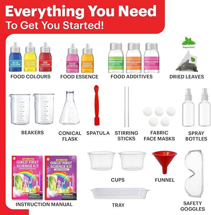 Doctor Jupiter Girls First Science Experiment Kit for Kids Ages 4-5-6-7-8| Christmas, Birthday Gift Ideas for 4-8 Year Old Girls| STEM Learning & Educational Toys