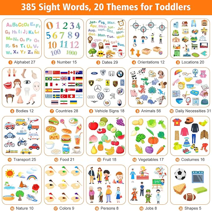 Bilingual English & Spanish Flash Cards for Toddlers, Audible Toys Learning Spanish for Kids Adults, Speech Therapy Toys, Educational Learning Talking Flash Cards 385 Sight Words-Pink