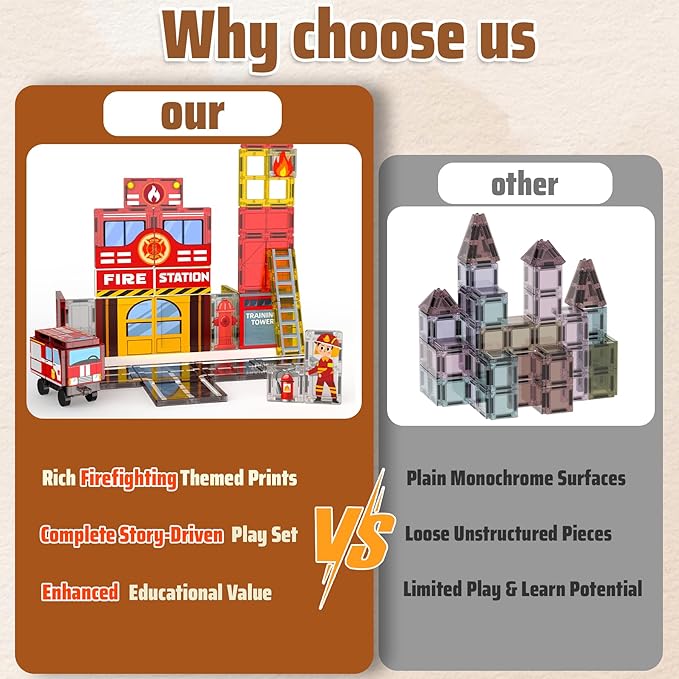 Fire Station Magnetic Tiles for Kids, Building Toys for Kids Ages 4-8 with Fire Truck, Firemen, Road Magnet Tiles. STEM Magnetic Blocks for Kids Ages 4-8, Building Toys for 4+ Year Old Boys Gifts