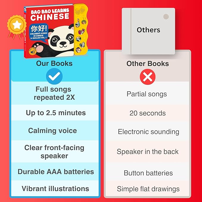 Bao Bao Learns Chinese Vol. 1 — Interactive Sound Book for Toddlers 1-3, Bilingual English Mandarin Songs & Music, Talking Board Book, Musical Toy Gift for Babies & Kids