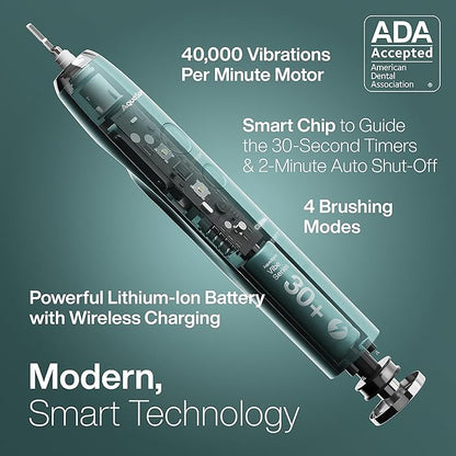 Aquasonic Vibe Series Ultra-Whitening Toothbrush – ADA Accepted Power Toothbrush - 8 Brush Heads & Travel Case – 40,000 VPM Motor & Wireless Charging - 4 Modes w Smart Timer – Mint Green Metallic