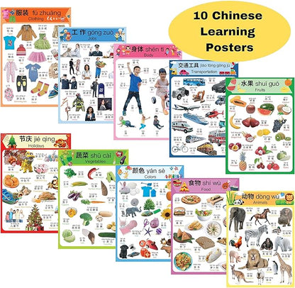 N/A/ Chinese Learning 10-Poster Set for Kids. Montessori-Inspired. Bilingual with Simplified Chinese, English, and Pinyin.