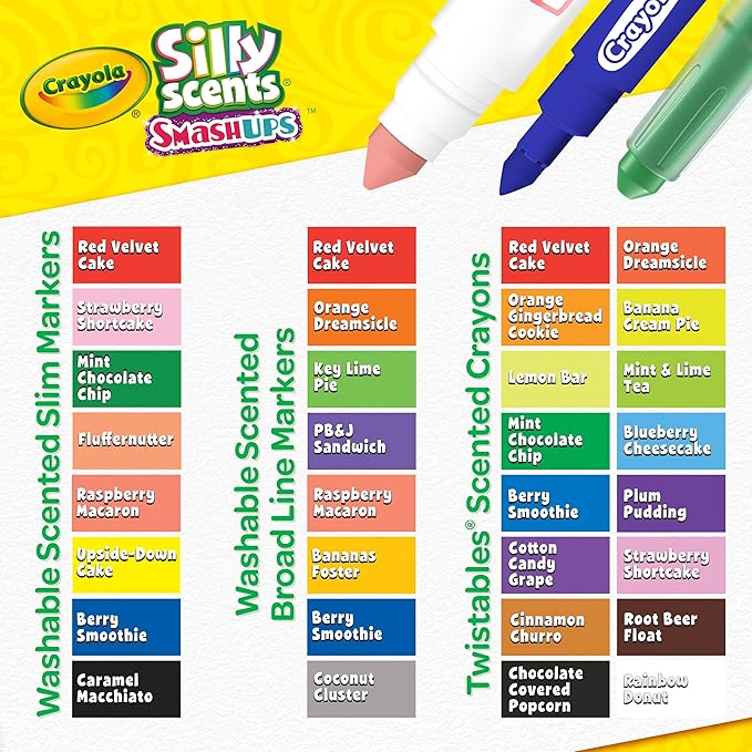 Crayola Silly Scents Mini Inspiration Art Case, Scented Crayons & Markers Set, Art Kit for Kids, Coloring Supplies, Kids Easter Basket Stuffer & Gift