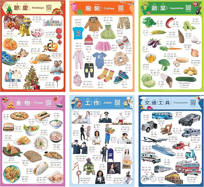 N/A/ Chinese Learning 10-Poster Set for Kids. Montessori-Inspired. Bilingual with Traditional Chinese, English, and Zhuyin.