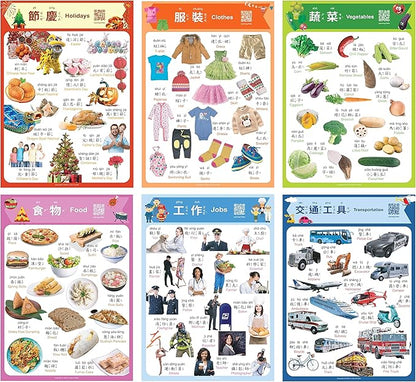 N/A/ Chinese Learning 10-Poster Set for Kids. Montessori-Inspired. Bilingual with Traditional Chinese, English, and Zhuyin.