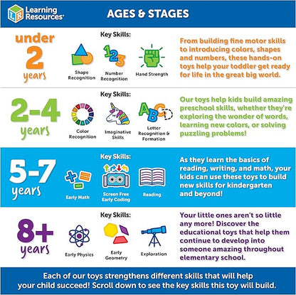 Learning Resources Jumbo Tweezers, Set Of 12, Sorting & Counting, Preschool Science, Homeschool, Toddler Fine Motor Skill Development