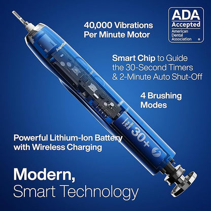Aquasonic Vibe Series Ultra-Whitening Toothbrush – ADA Accepted Electric Toothbrush - 8 Brush Heads & Travel Case – 40,000 VPM Motor & Wireless Charging - 4 Modes w Smart Timer – Sapphire Blue