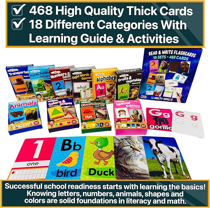 Flash Cards for Toddlers 2-4 Years – Jumbo Learning Box Set with Real Pictures - Alphabet Number Emotions Animal Sight Words Color Shapes – Toddler Flash Cards for Kindergarten Preschool 1st 2nd Grade