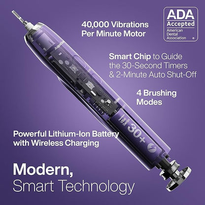 Aquasonic Vibe Series Ultra-Whitening Toothbrush – ADA Accepted Electric Toothbrush - 8 Brush Heads & Travel Case – 40,000 VPM Motor & Wireless Charging - 4 Modes w Smart Timer – Satin Violet