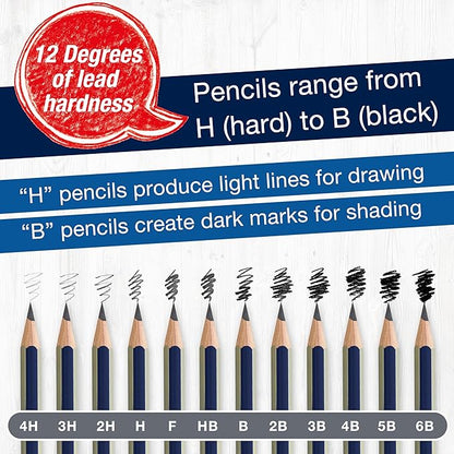 Faber-Castell Graphite Pencils Drawing Set: 12 Art Pencils for Sketching (4H, 3H, 2H, H, F, HB, B, 2B, 3B, 4B, 5B, and 6B), Shading Pencils for Drawing and Sketching, Graphite Drawing Kit