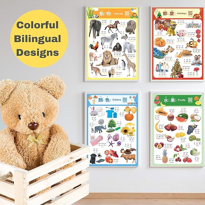 N/A/ Chinese Learning 10-Poster Set for Kids. Montessori-Inspired. Bilingual with Traditional Chinese, English, and Zhuyin.